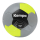 Kempa Handball Spectrum Synergy Pro