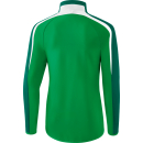 erima Liga 2.0 Präsentationsjacke Damen